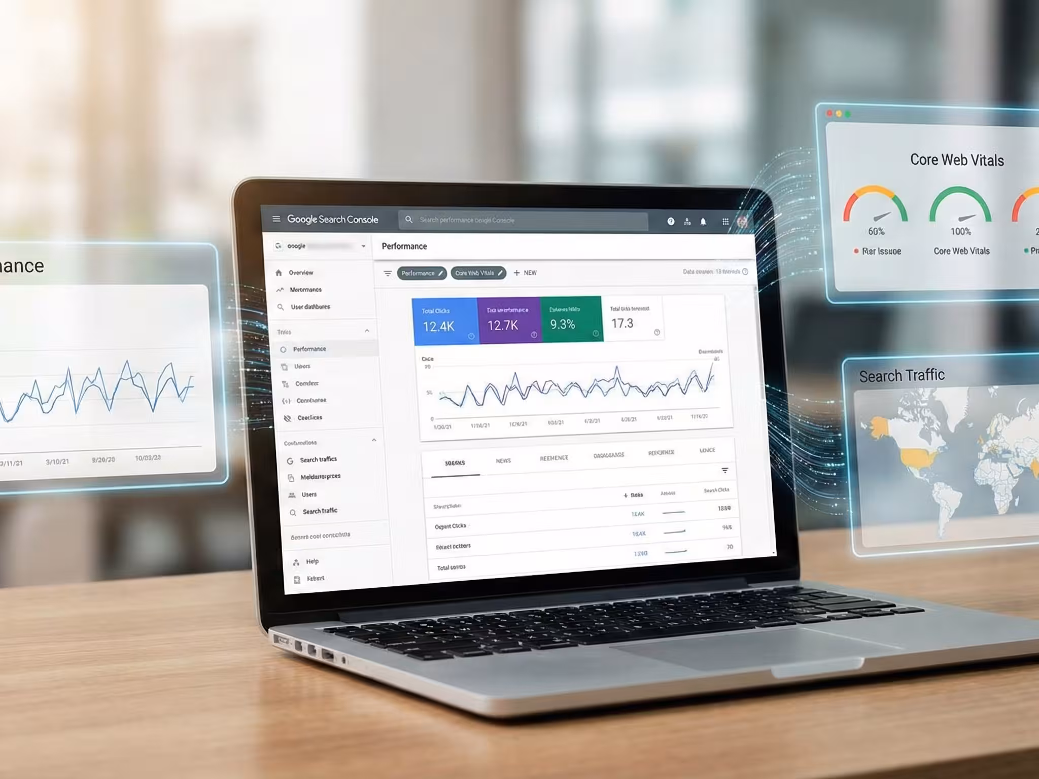 Messbare KPIs & Forecasting